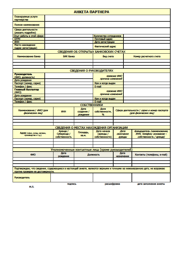 Положение о Клубе привилегий «МЁД»