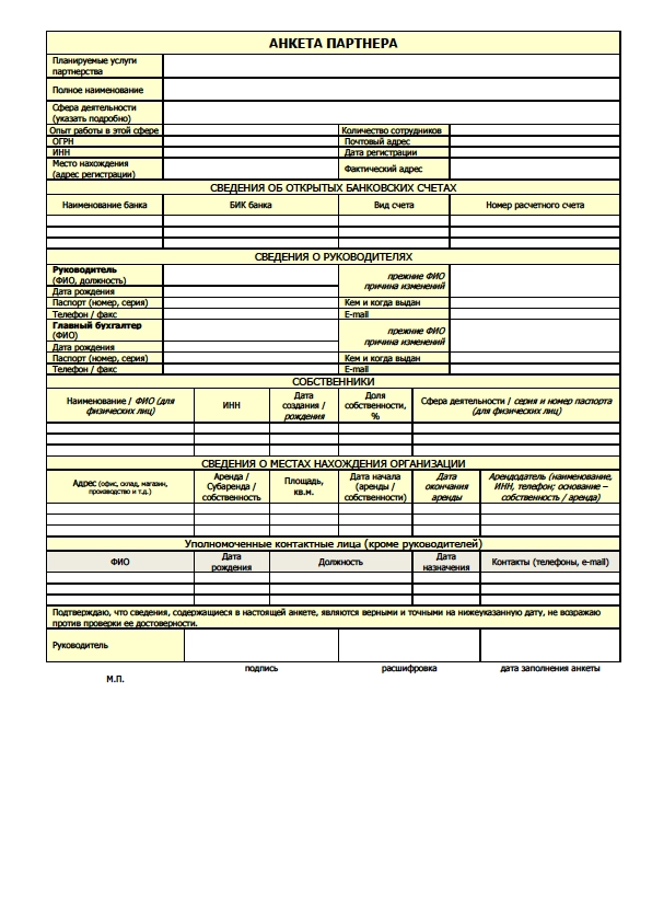 Положение о Клубе привилегий «МЁД»